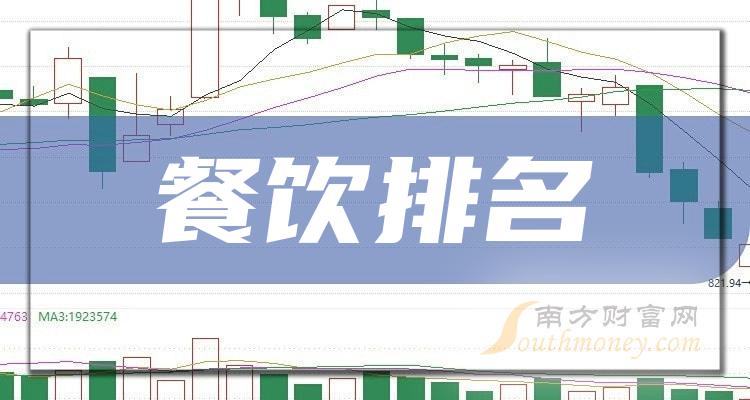 ����ҵ������������й�˾������ֵ���а�