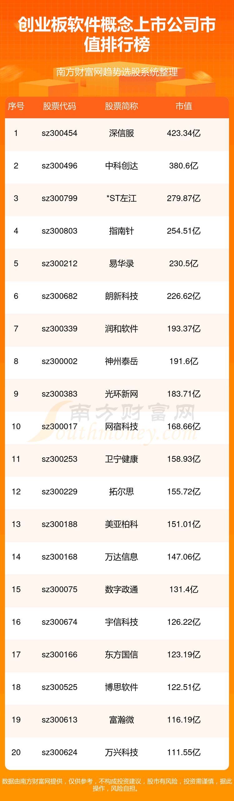 ����ҵ�������������й�˾��ֵ��һ����9/12��