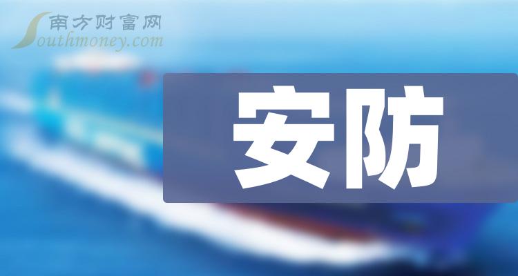 ����ҵ���漰�������й�˾����һ��2023��