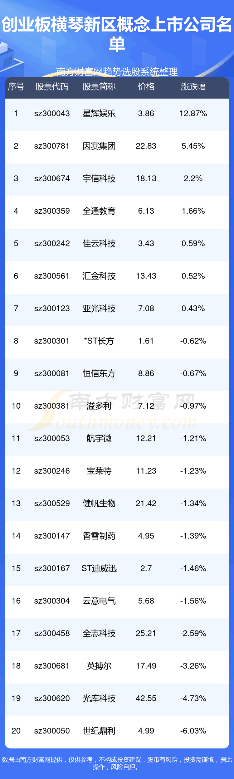 ҵ漰ĸһ9/7