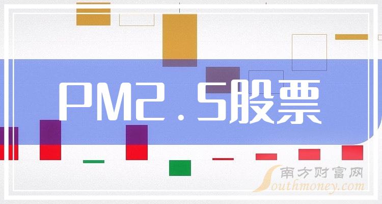 ҵ漰PM2.5Ʊһ2023