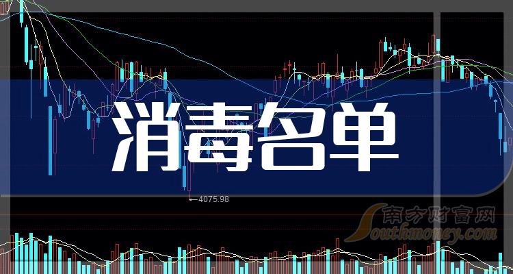 ����ҵ���漰����������ҵ2023������