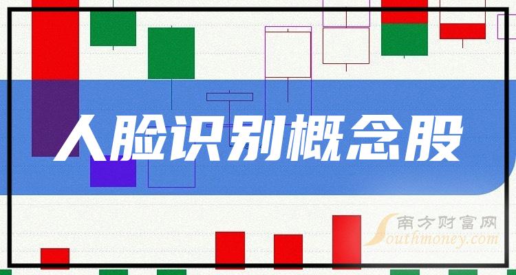 ҵʶ2023ֵ񵥡