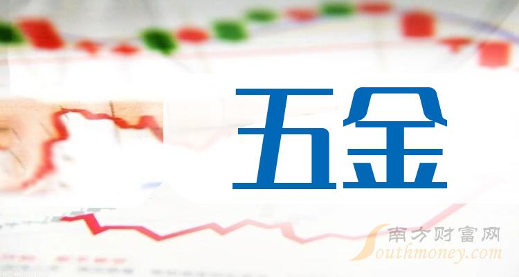 ����ҵ������������Ʊ����2023��ֵ�񵥡�