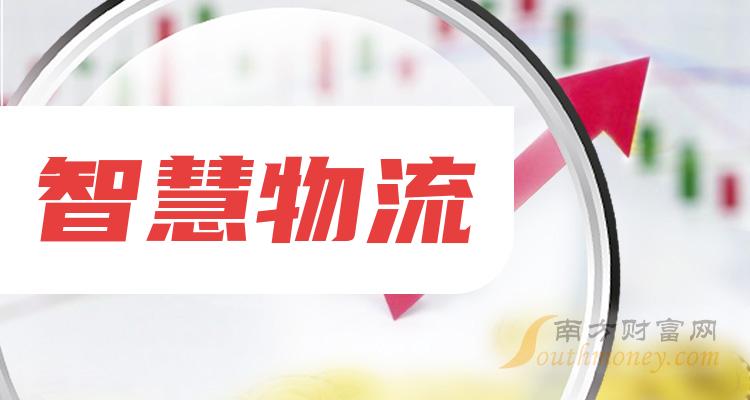 《创业板智慧物流板块股票有哪几家》