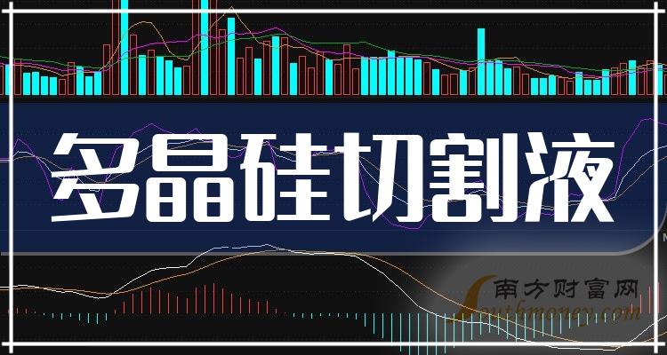《多晶硅切割液今日股价多少》