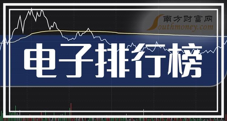 ʮ񵥡