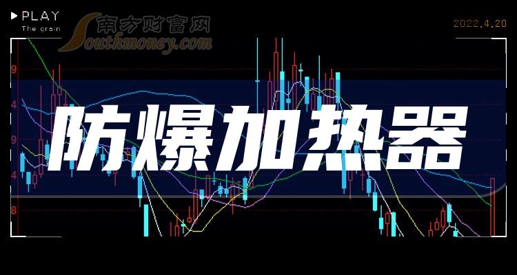 《防爆加热器概念股都有哪些9月5日》