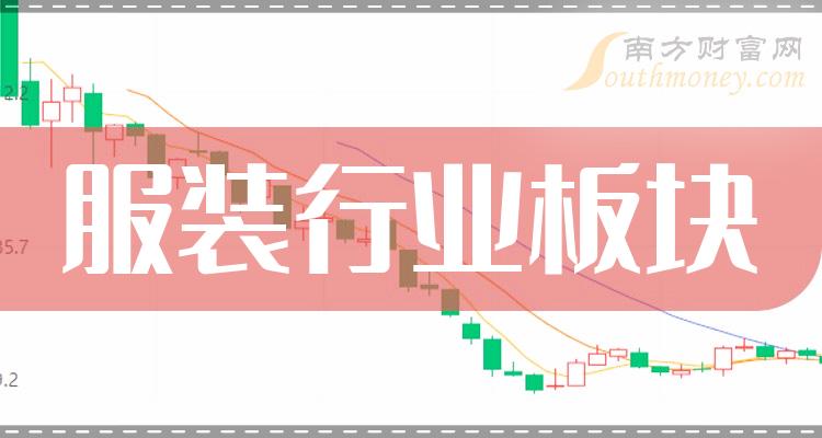 《服装行业板块股票营收排行榜|2023年第二季度》