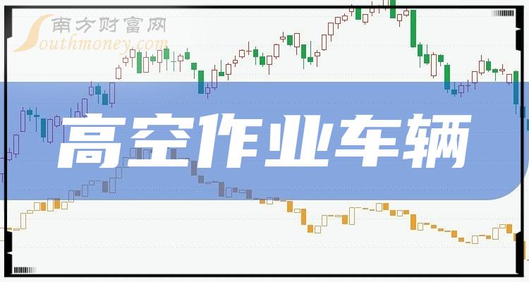 《高空作业车辆概念股有哪些》