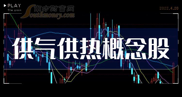 ���������ȸ����ÿ���������а�2023�ڶ����ȡ�