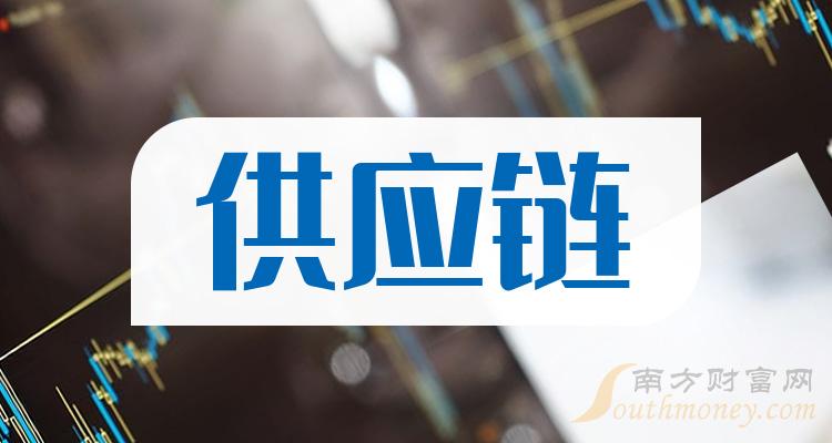 ����Ӧ����ͷ��Ʊ��