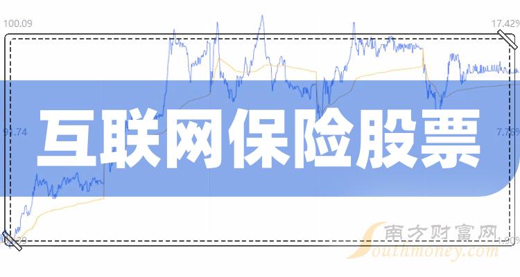 ������������ʮ��񵥡�