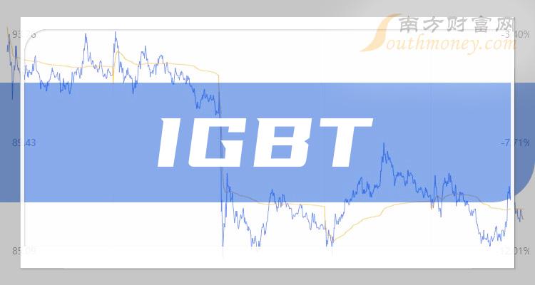 ��IGBT��ع�˾ʮǿ��