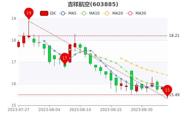 麽96ɢ1600.23