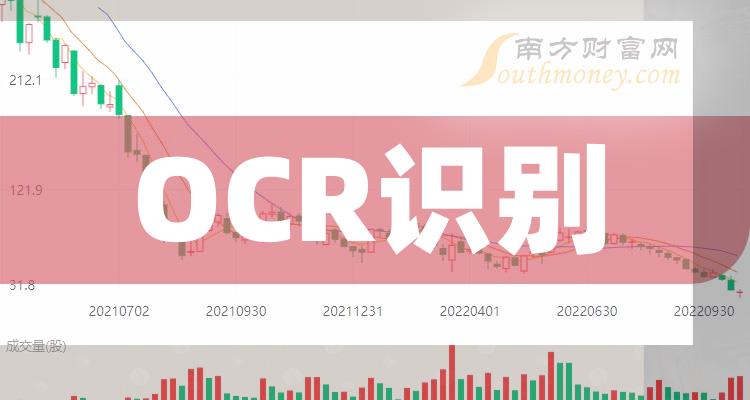 《OCR识别板块股票有哪些》