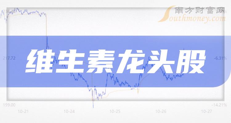 《三家维生素龙头股名单》