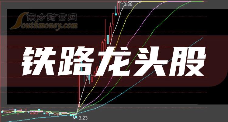 《铁路龙头股有哪些3只值得关注的铁路龙头股》