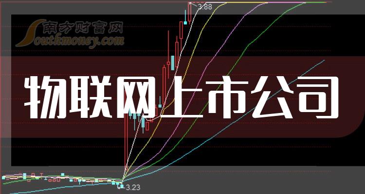 ����������˾��ֵ������