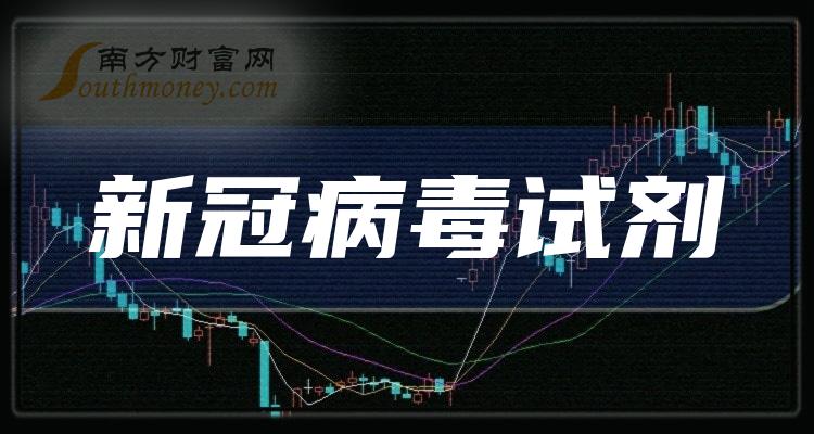 ���¹ڲ����Լ�����ɶ�����Щ9��13�ա�