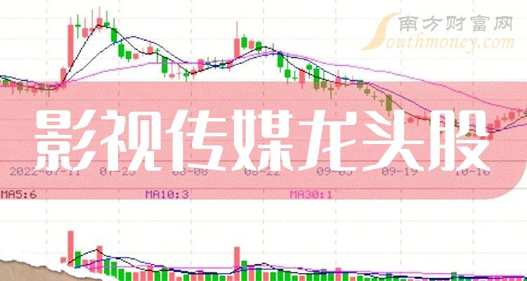 ��Ӱ�Ӵ�ý��Ʊ�ĸ�����ͷ��