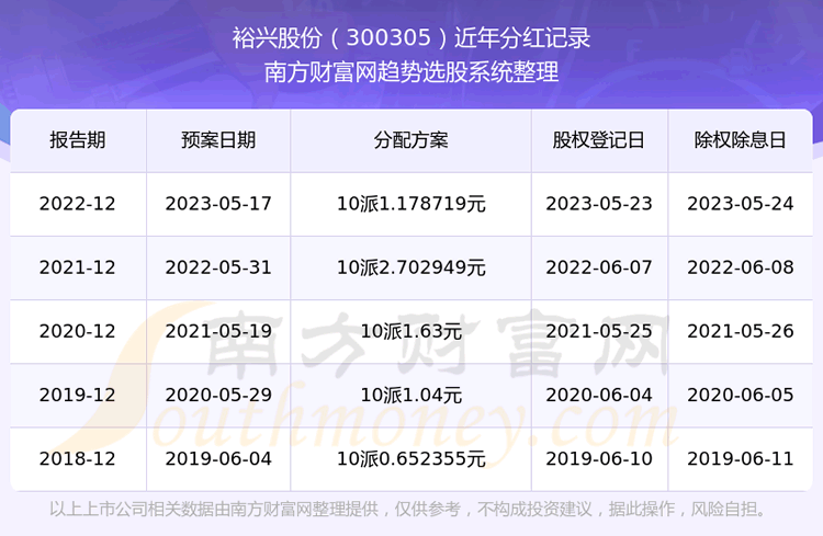 ��ԣ�˹ɷ���ʲô��ҵ�Ĺ�Ʊ��