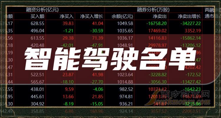 �����ܼ�ʻ��ͷ��������ඡ�