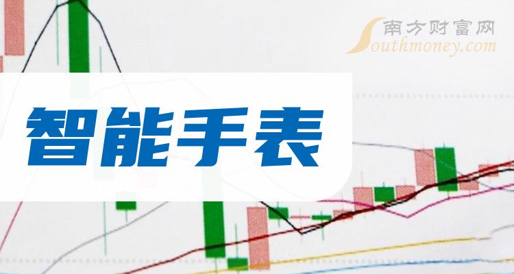 �������ֱ����й�˾ʮǿ��