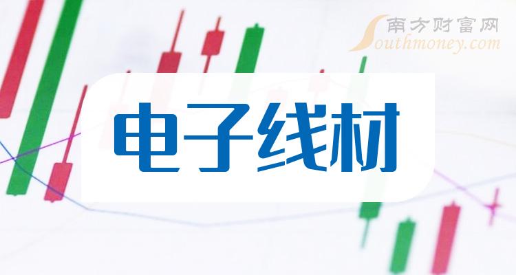 ��2023������߲����й�˾����Щ��