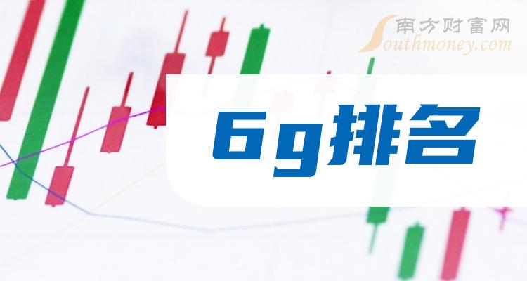 《6g排名前十的相关公司有哪些》 《6g排名前十的相关公司有哪些》