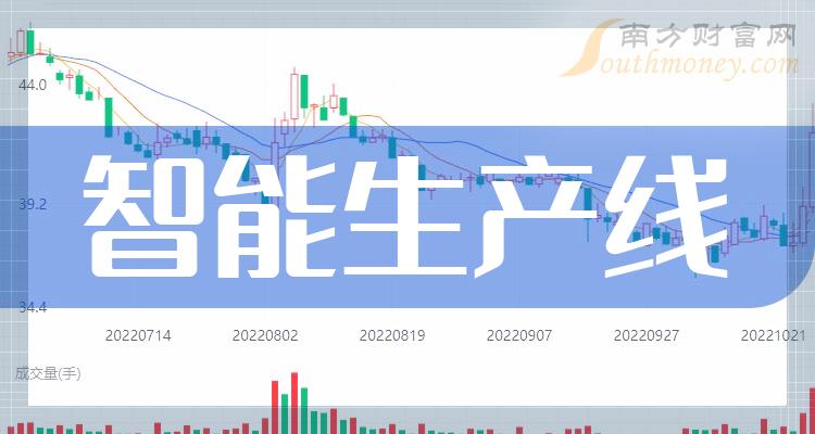 《9月13日收盘分析》