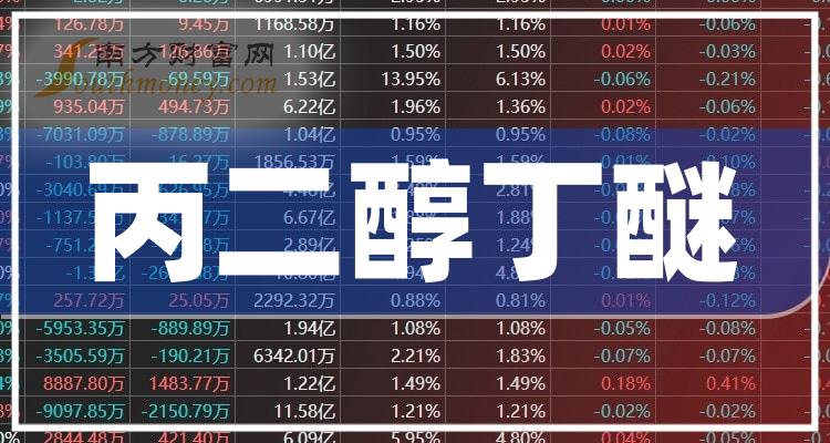 �����������Ѹ����Ʊ����Щ��