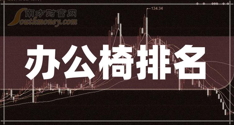 ���칫��10����ҵ���а�