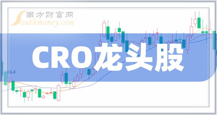CROͷһ