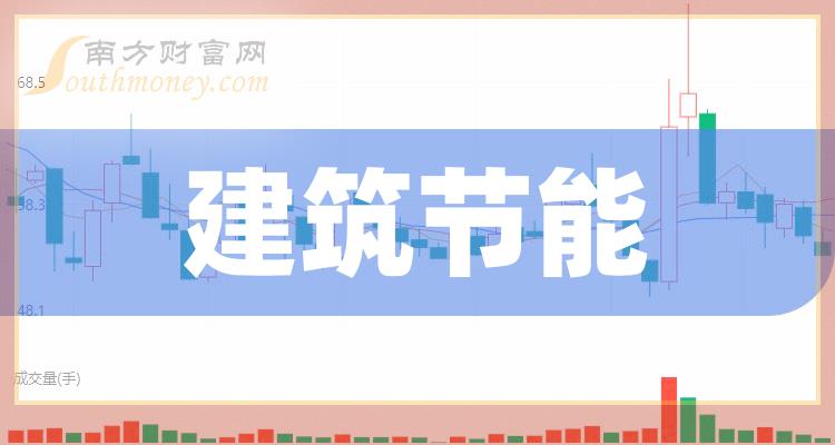 ҵ彨ܸƱѯ