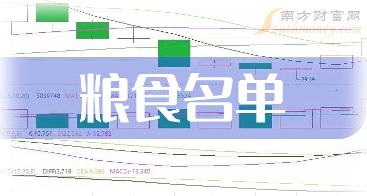 ҵʳй˾ҵʳҵ