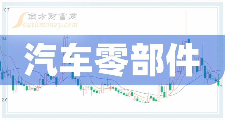 《创业板汽车零部件板块股票包括》