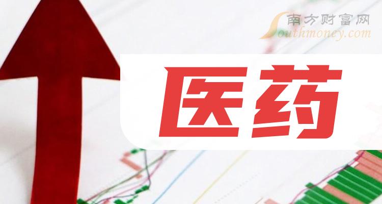 ����ҵ��ҽҩ��������ҵ��ҽҩ������Щ��