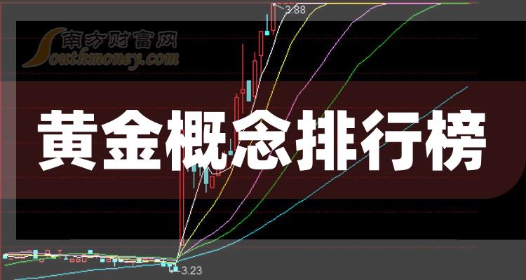 ���ڶ����ȲƱ�|�ƽ�����Ӫҵ���������а�
