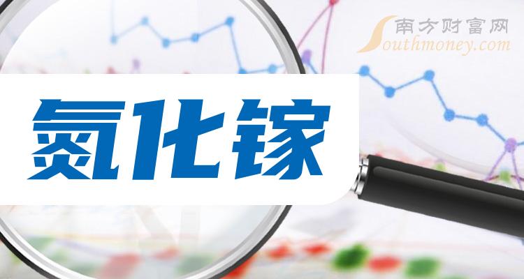 �������ع�Ʊ��ͷ����ʲô��