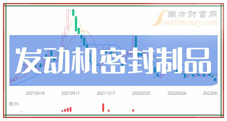 《发动机密封制品板块概念股有哪些》