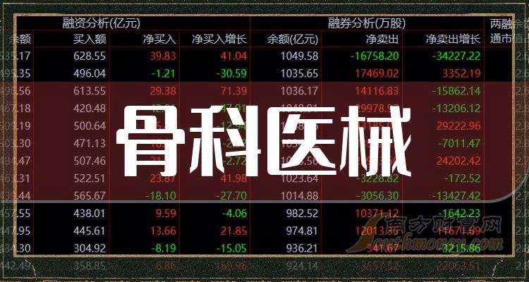 ���ǿ�ҽе���������Щ��