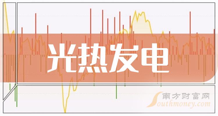 《光热发电概念上市公司一览》