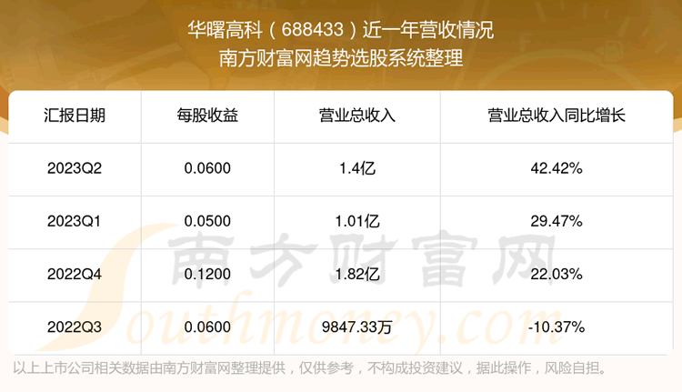 ߿ڹƱô688433Ӫ