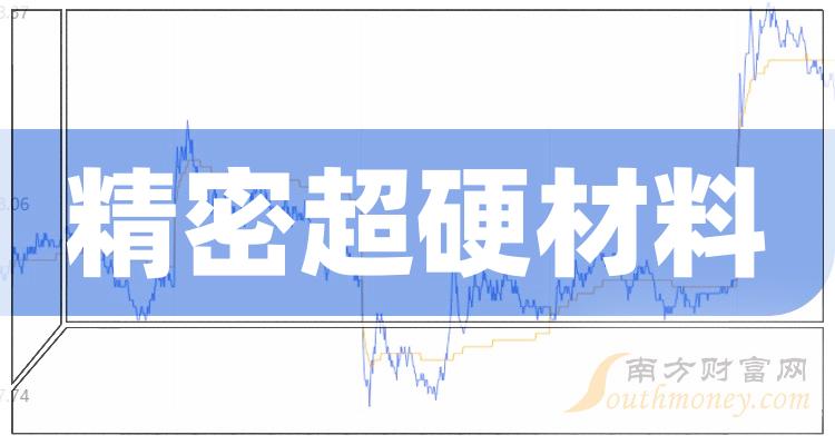 �����ܳ�Ӳ���ϸ��������Щ��Ʊ��