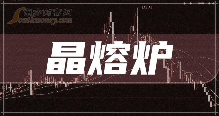 《晶熔炉相关概念股有哪些9月13日》