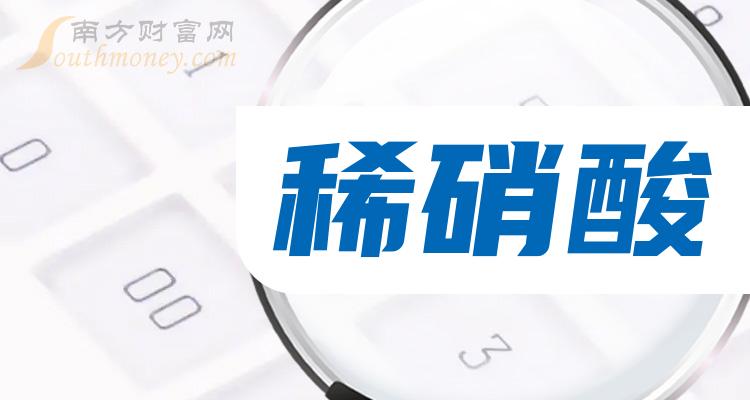 《今日稀硝酸股票价格一览9月14日》