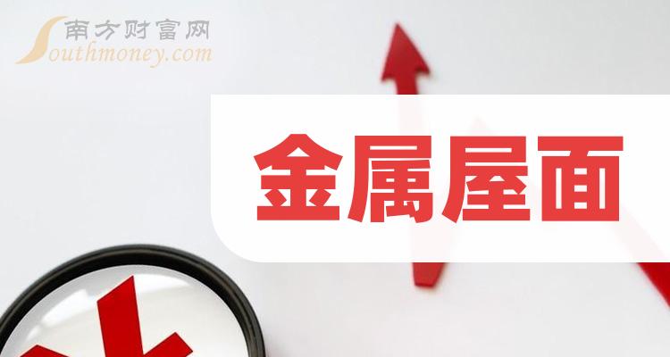 �������������й�˾��ͷ��Ʊ����Щ��