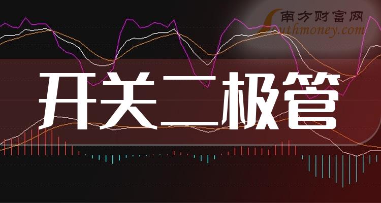《开关二极管概念股一览9月14日》