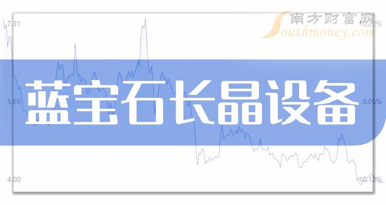 《蓝宝石长晶设备概念有哪些股票》